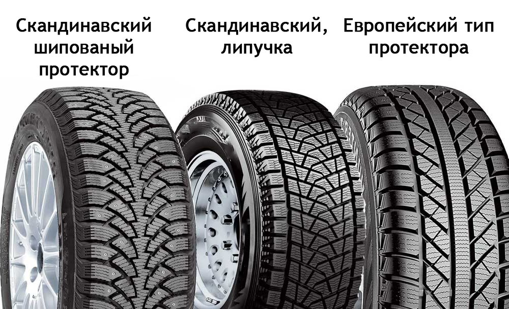 tipy-zimney-reziny